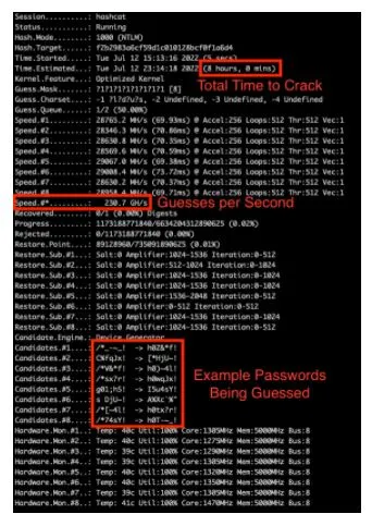 Live cracking of an eight-character password