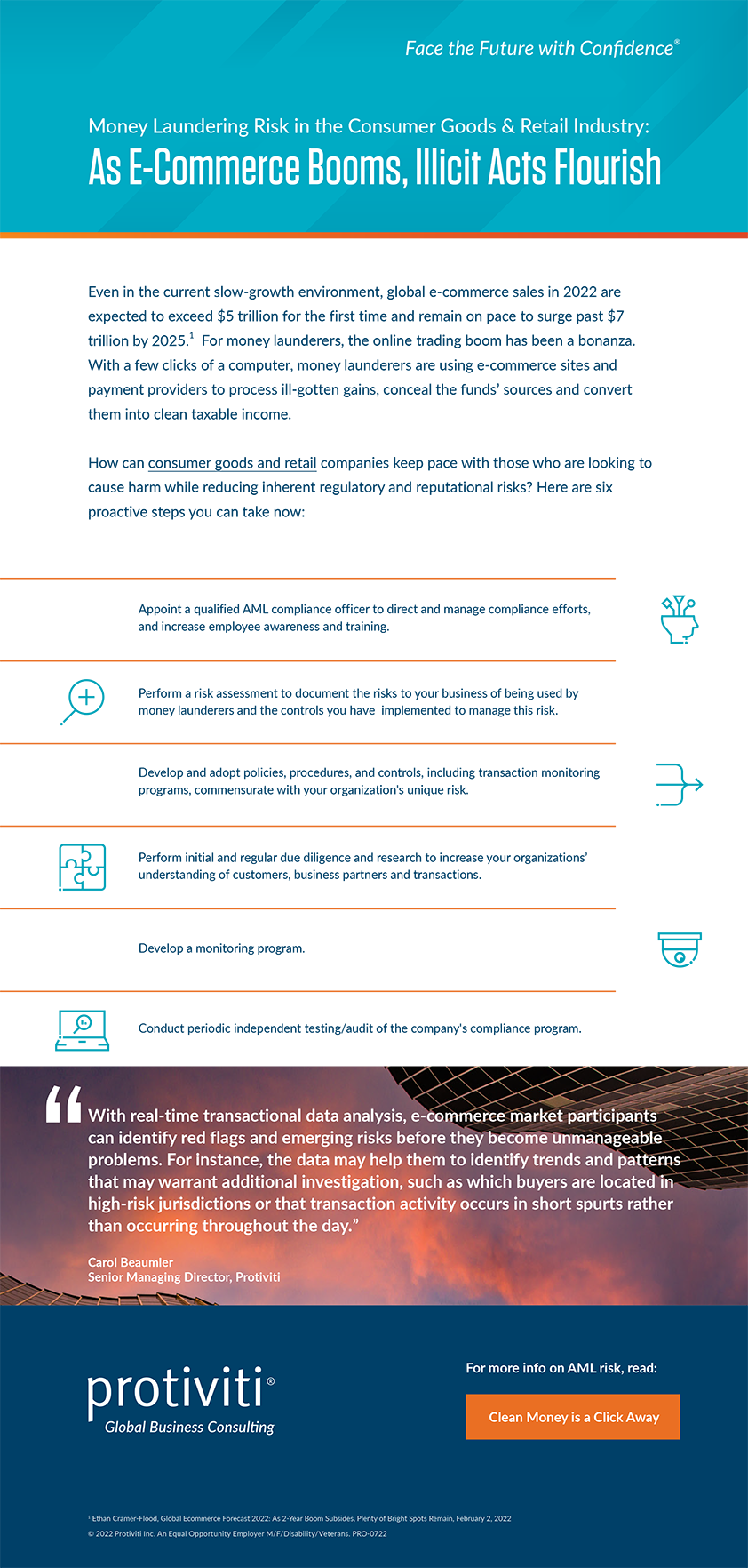 Money laundering risk in the consumer goods retail